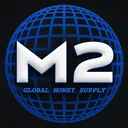 GLOBAL MONEY SUPPLY