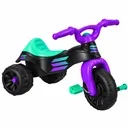 supercycle
