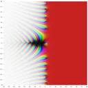 Quasi-Riemann Hypothesis
